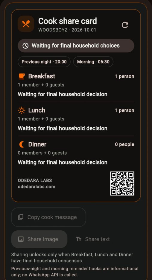 The cook share card, with per-meal headcounts, a QR code and sharing still locked