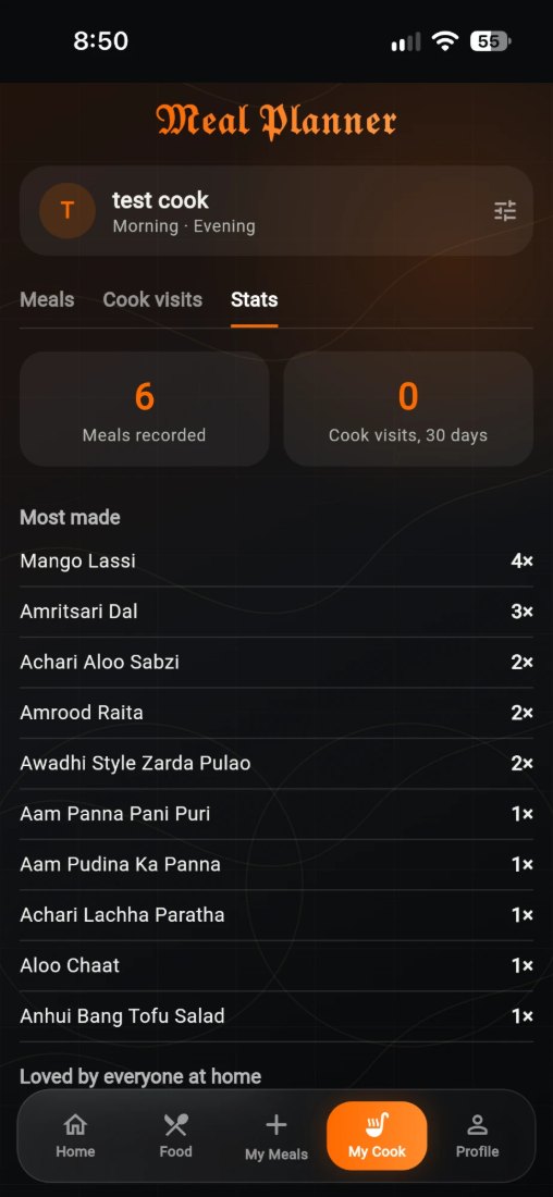 My Cook statistics, showing meals recorded, cook visits and a most-made ranking
