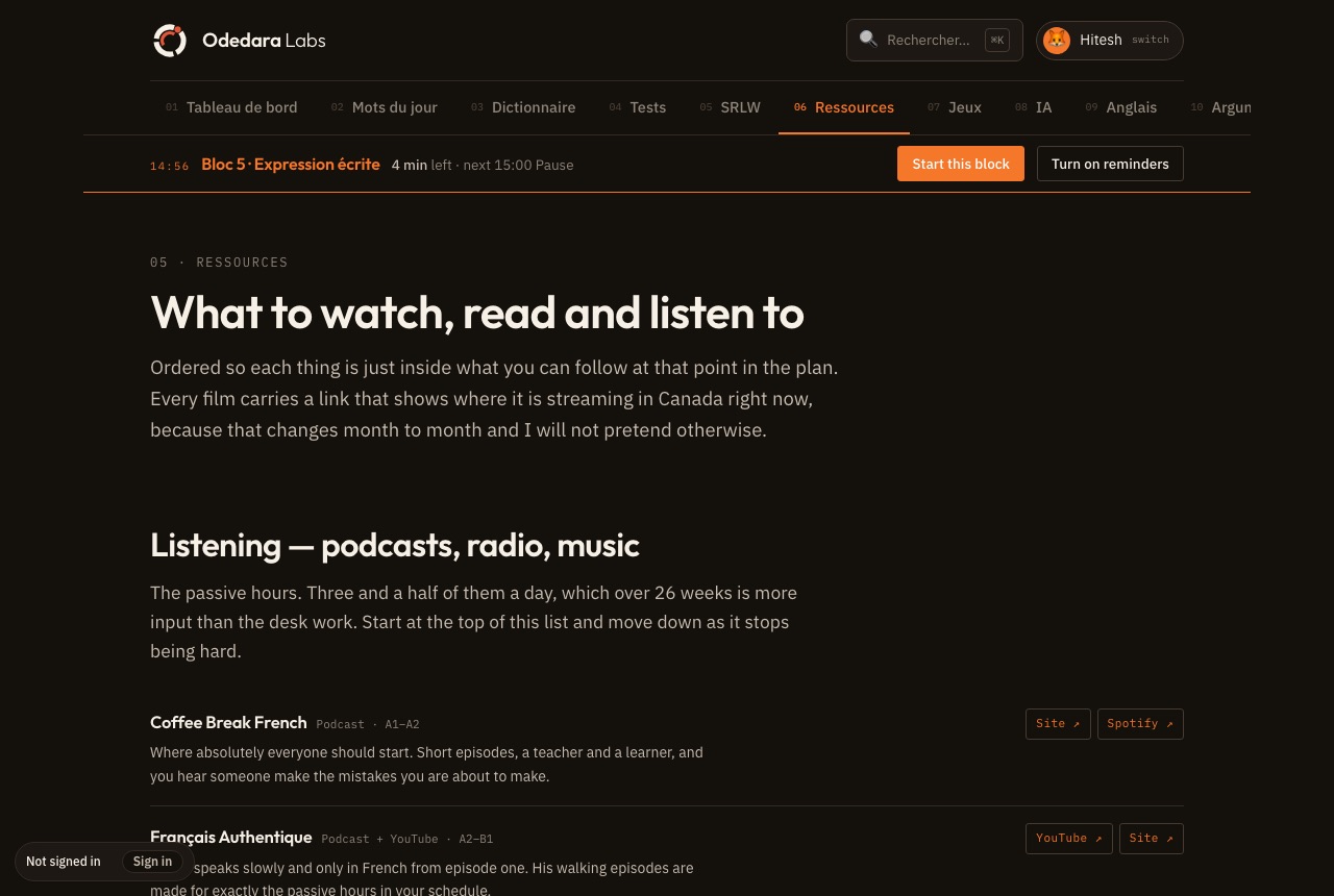 The trainer's resources page, listing podcasts and films ordered by the level they become followable